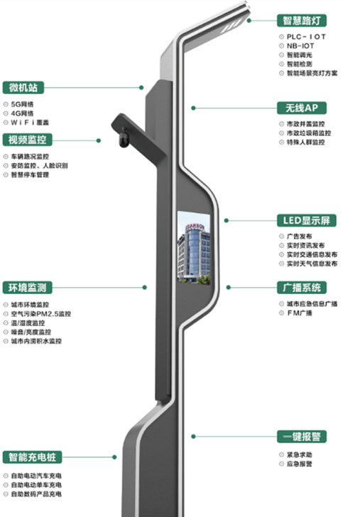 什么是智慧路隧解决方案?