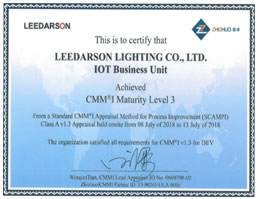 CMMI
